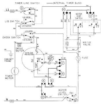 Diagram for LAT9304DAL