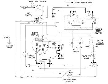 Diagram for LAW9406ABE