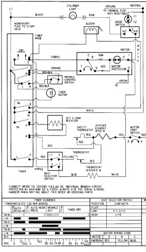 Diagram for LNC7766B71