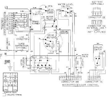 Diagram for MAT12PRAAW