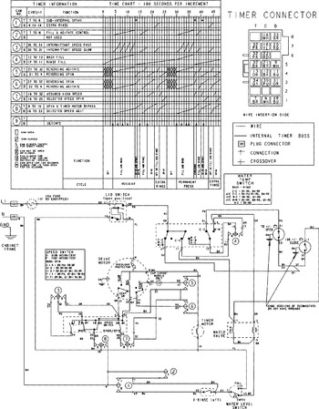 Diagram for MAV6457AWW