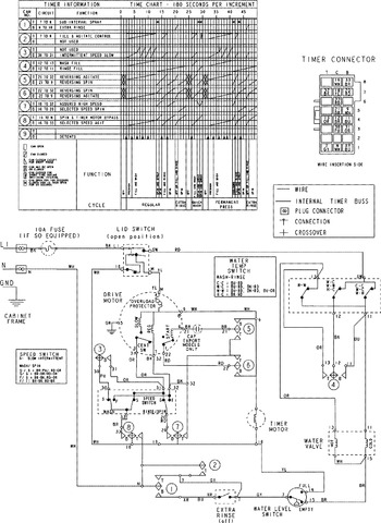 Diagram for MAV6548AWQ