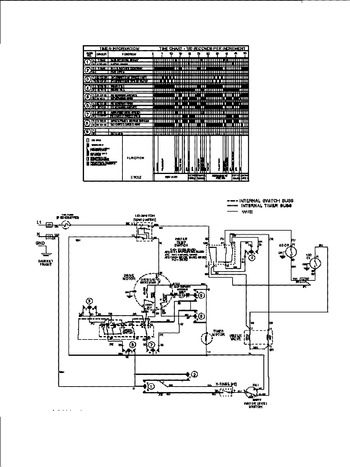 Diagram for MAV7551AWQ