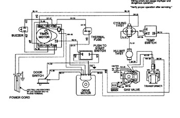 Diagram for MDG3050AEW