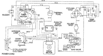 Diagram for MDG8416AWW