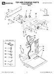 Diagram for 01 - Top And Console Parts