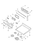 Diagram for 02 - Control Panel/top Assembly