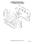 Diagram for 02 - Control Panel Parts