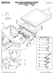 Diagram for 01 - Top And Console Parts