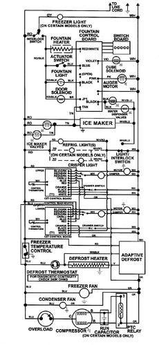 Diagram for MSD2758GEW