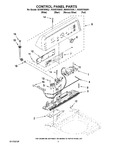 Diagram for 02 - Control Panel Parts