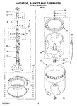 Diagram for 03 - Agitator, Basket And Tub Parts