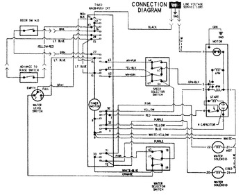 Diagram for NAV3200AWW