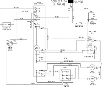 Diagram for NAV5805AWW