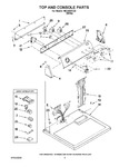 Diagram for 02 - Top And Console Parts