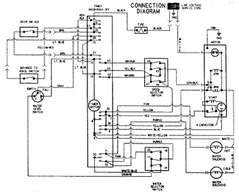 Diagram for PAV3200AGW