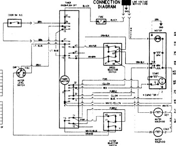 Diagram for PAV3300AKW