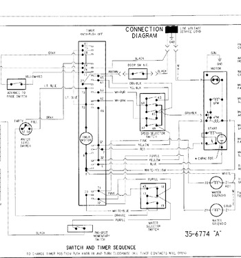 Diagram for PAVT344AWW