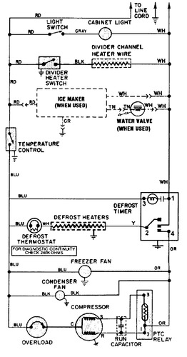 Diagram for RB213TM