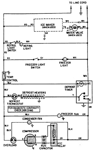 Diagram for RC223AV