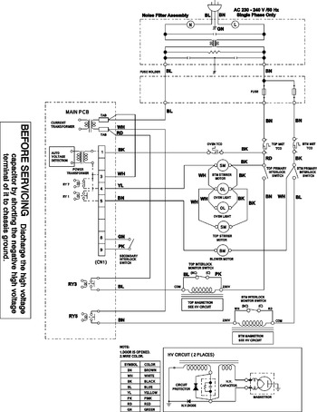 Diagram for RFS518S (BOM P1330216M)