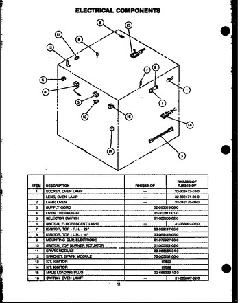 Diagram for RHS365-OF (BOM: RHS3650OF)