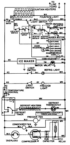 Diagram for RISBS560B