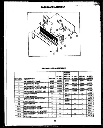 Diagram for RMD335