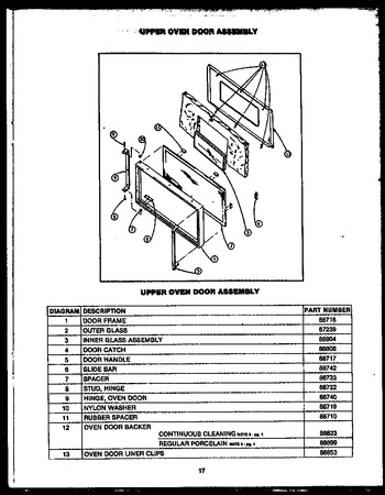 Diagram for RMD335