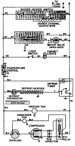 Diagram for RTC1700DAM