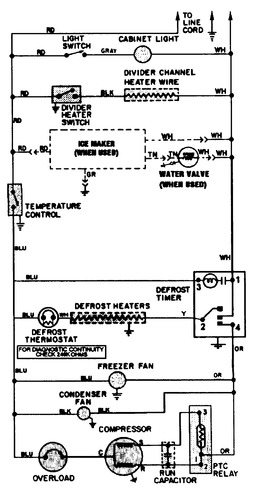 Diagram for RTM1500DAE