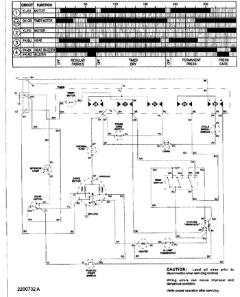 Diagram for SDE3606AZW