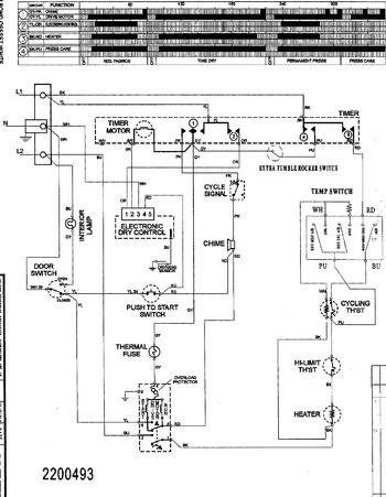 Diagram for SDE515DAZW