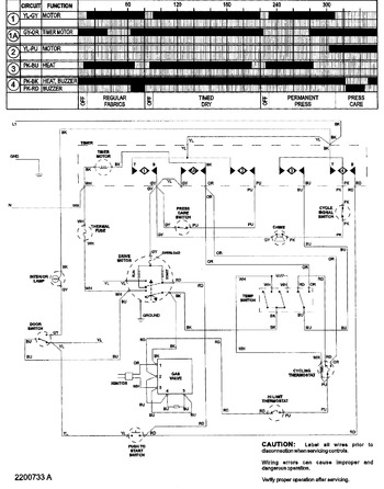 Diagram for SDG3606AWW