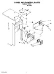 Diagram for 05 - Panel And Control Parts