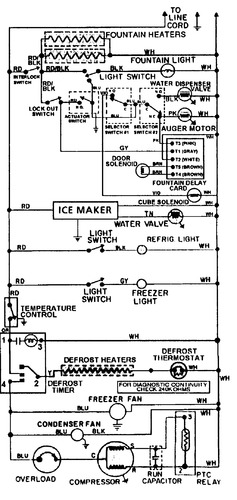 Diagram for TRIS225FAW