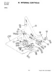 Diagram for 06 - Internal Controls