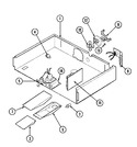 Diagram for 04 - Internal Controls