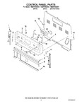 Diagram for 02 - Control Panel Parts