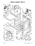 Diagram for 02 - Dryer Cabinet Parts