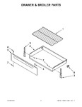 Diagram for 04 - Drawer & Broiler Parts