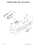 Diagram for 02 - Control Panel And Latch Parts