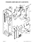 Diagram for 04 - Freezer Liner And Air Flow Parts