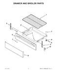 Diagram for 03 - Drawer And Broiler Parts