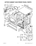 Diagram for 03 - Upper Cabinet And Front Panel Parts