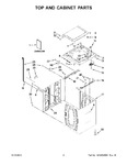 Diagram for 02 - Top And Cabinet Parts