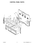 Diagram for 03 - Control Panel Parts