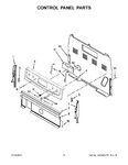 Diagram for 03 - Control Panel Parts