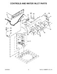 Diagram for 03 - Controls And Water Inlet Parts