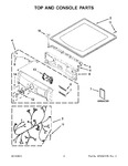 Diagram for 02 - Top And Console Parts